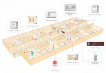 Nurse-call-System-e1740644287764.png